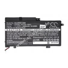 Accu fr Laptop HP M1M00EA