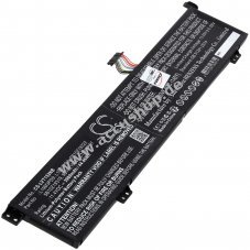 Accu fr Laptop Lenovo ThinkBook 15p IMH 20V30007UA