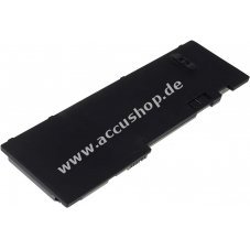 Accu fr Lenovo Typ 45N1036