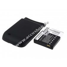 Accu fr Samsung Galaxy W 2900mAh