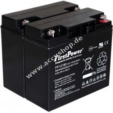 FirstPower Blei-Gel Akku fr USV APC RBC7 12V 18Ah VdS