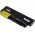 Accu fr Lenovo Thinkpad R61 7732 6600mAh